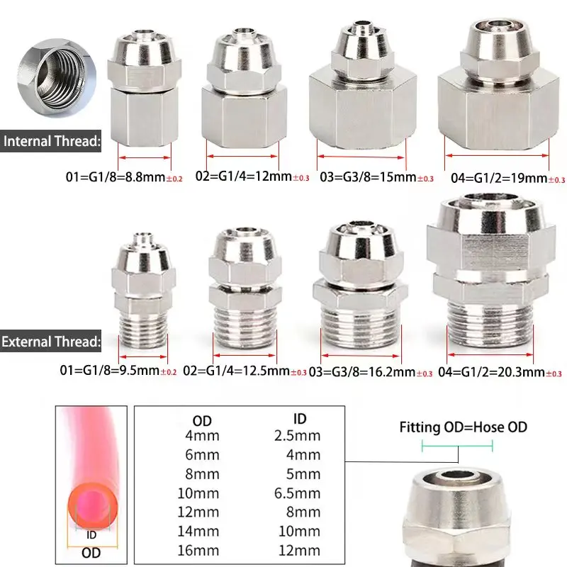 Kupfer-Pneumatikanschlüsse, Lu – Compression Fitting Brass Bewertung und Preis