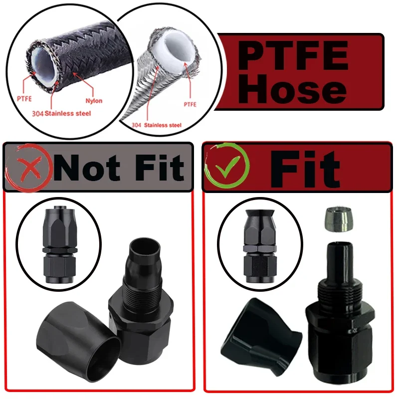 1M/2M/3M/4M 3AN 4AN 6AN 8AN 10 – Ptfe Tape Thread Bewertung und Preis